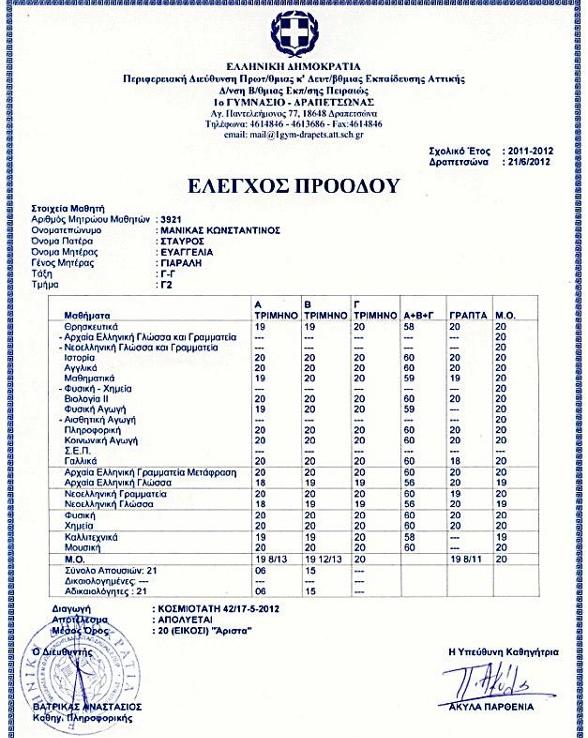 mathitisi